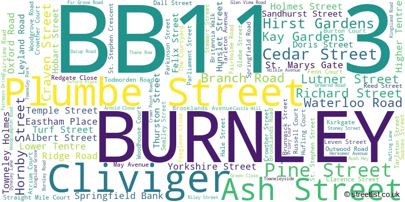 A word cloud for the BB11 3 postcode